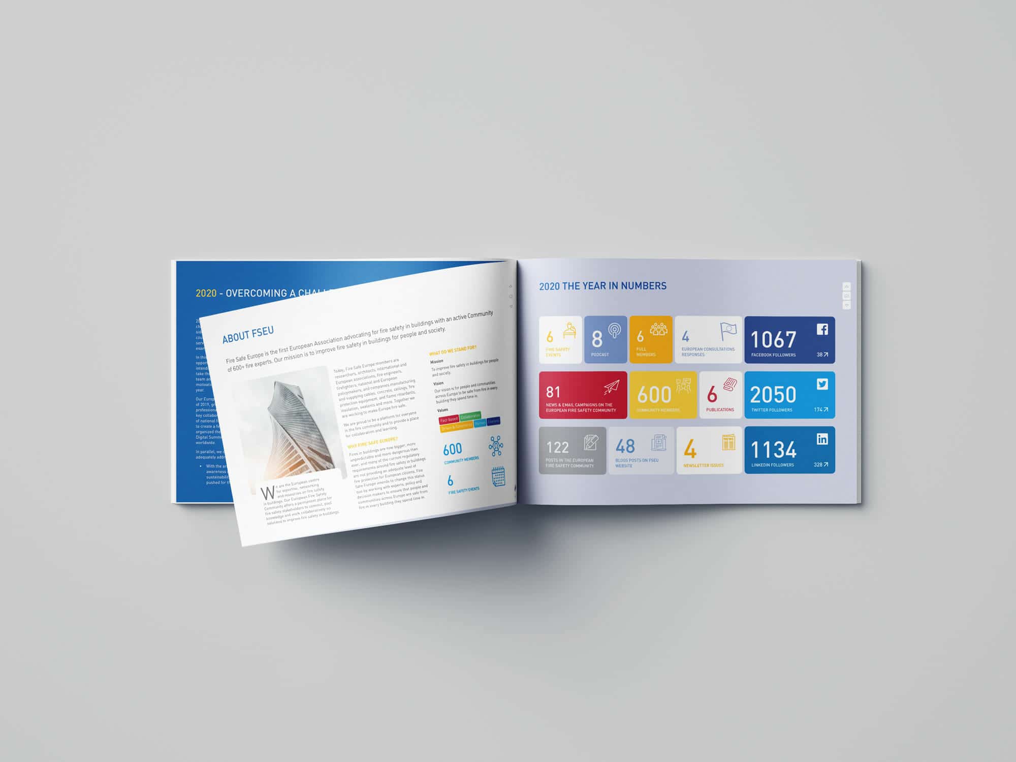 Fire safe europe annual report page simpl-Simpl. SRL est un studio de design graphique à Bruxelles
