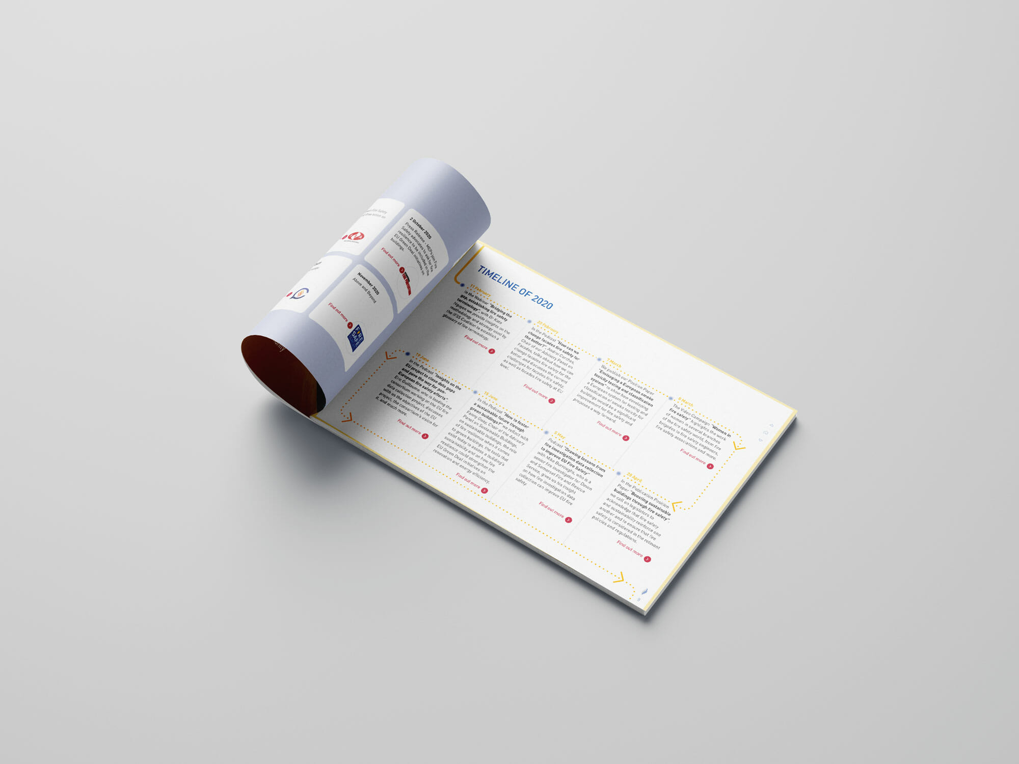 Fire safe europe page simpl-Simpl. SRL est un studio de design graphique à Bruxelles