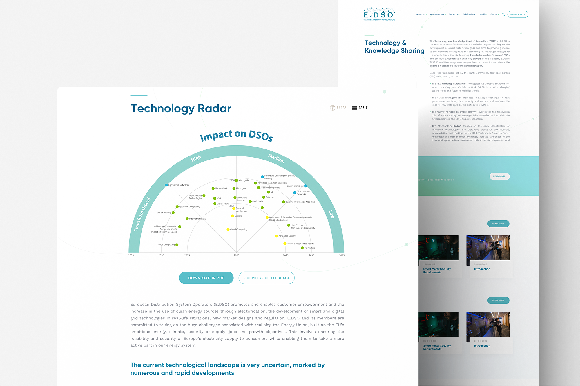 radar details edso mockup